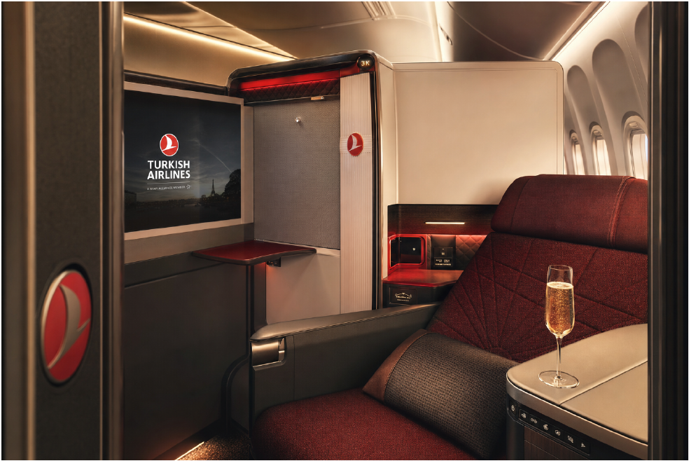 Turkish Airlines Plans 800-Aircraft Fleet and Fully Enclosed Business Class Suites by 2027